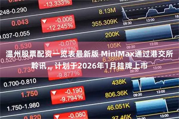温州股票配资一览表最新版 MiniMax通过港交所聆讯，计划于2026年1月挂牌上市